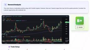 SnapPChart - tool for AI Assistants